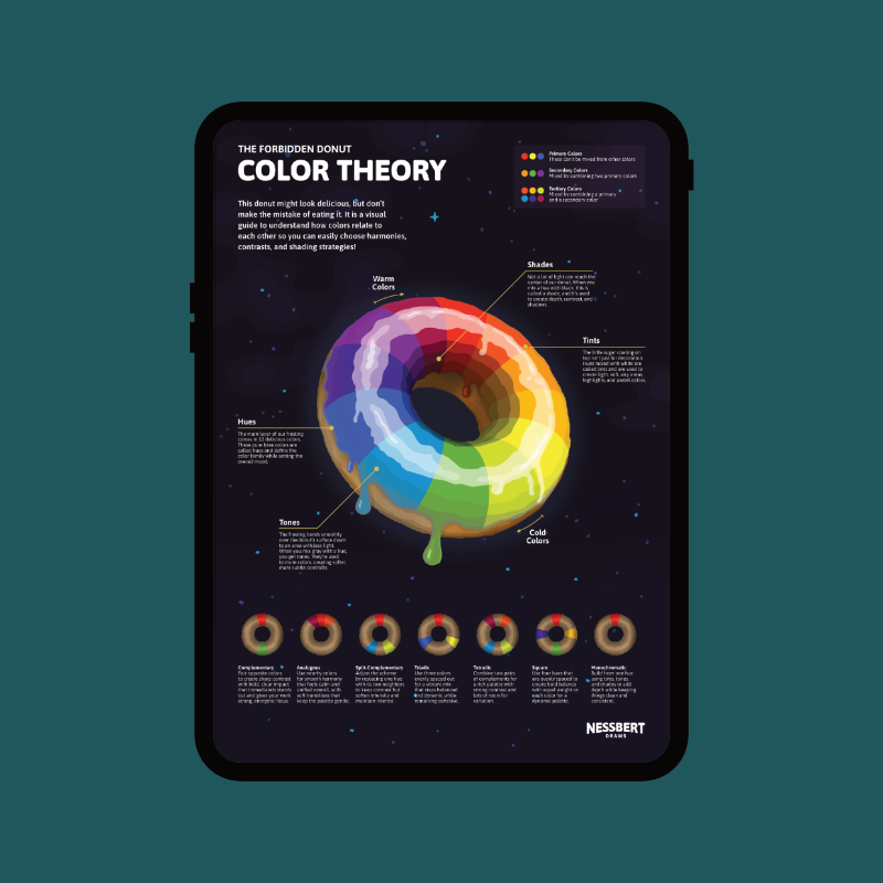 The Forbidden Donut - Color Theory (Digital Download)